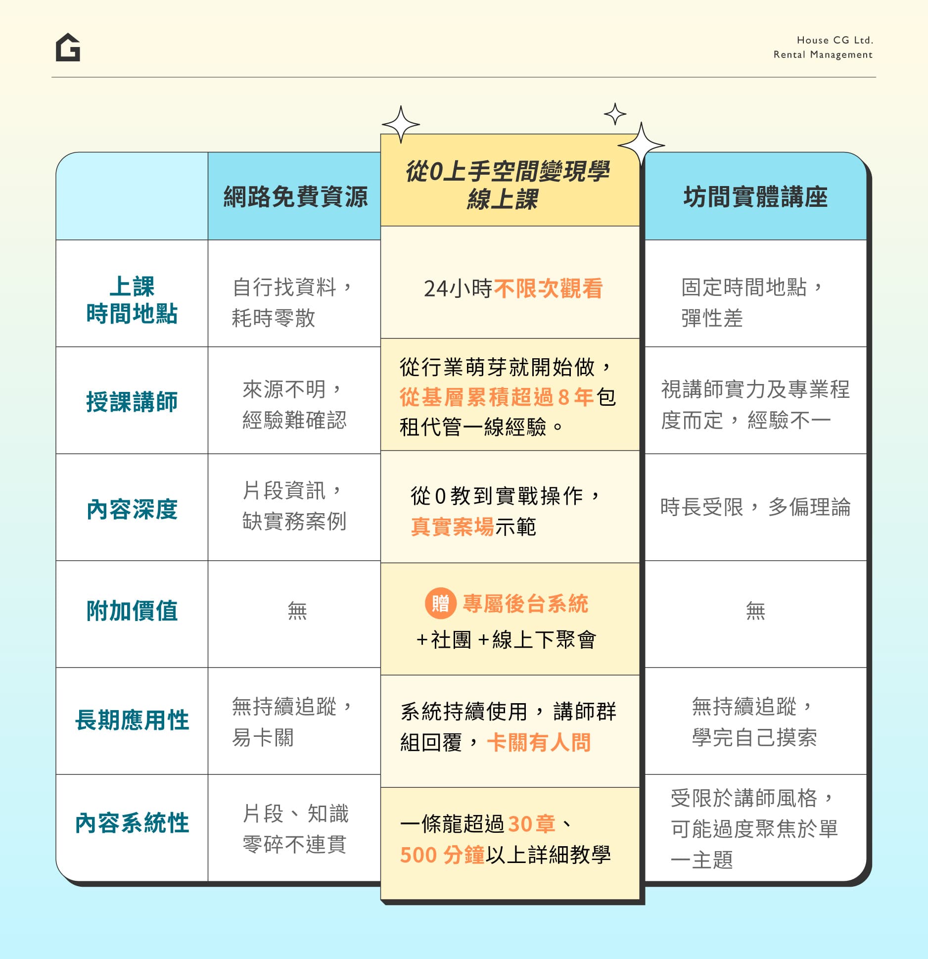 /_next/static/immutable/media/course-learning-objectives-02.0gcc3hrbczuth.jpg